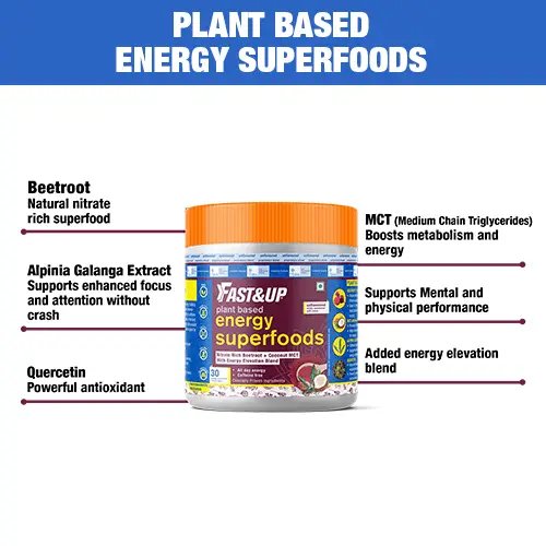 Fast&Up Terra - Energy Superfoods | The Bike Affair