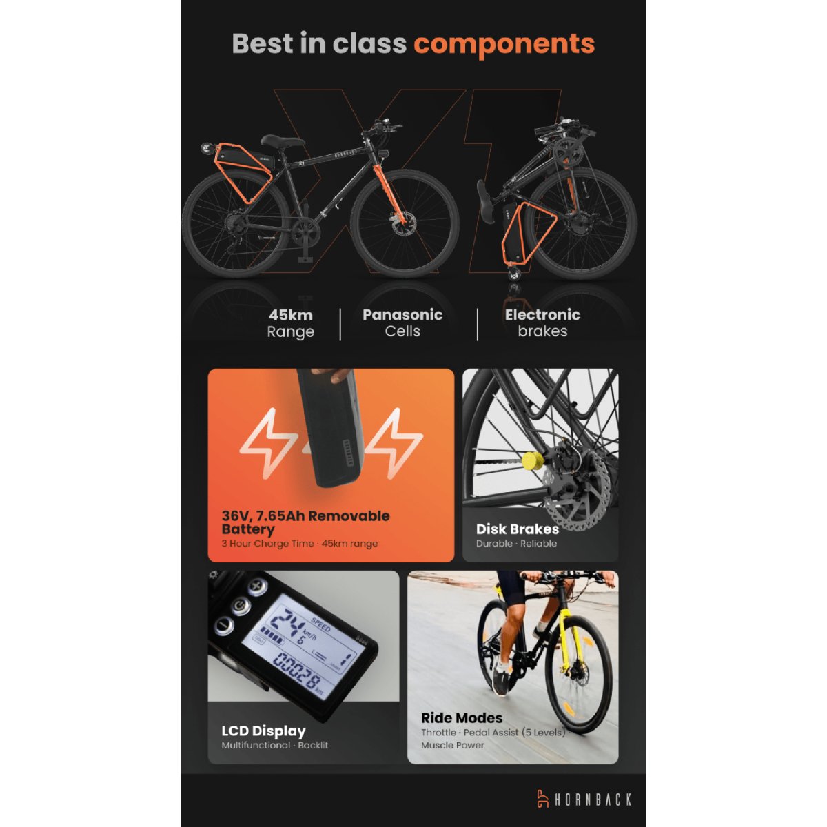 Hornback X1 Folding Electric Bicycle | The Bike Affair