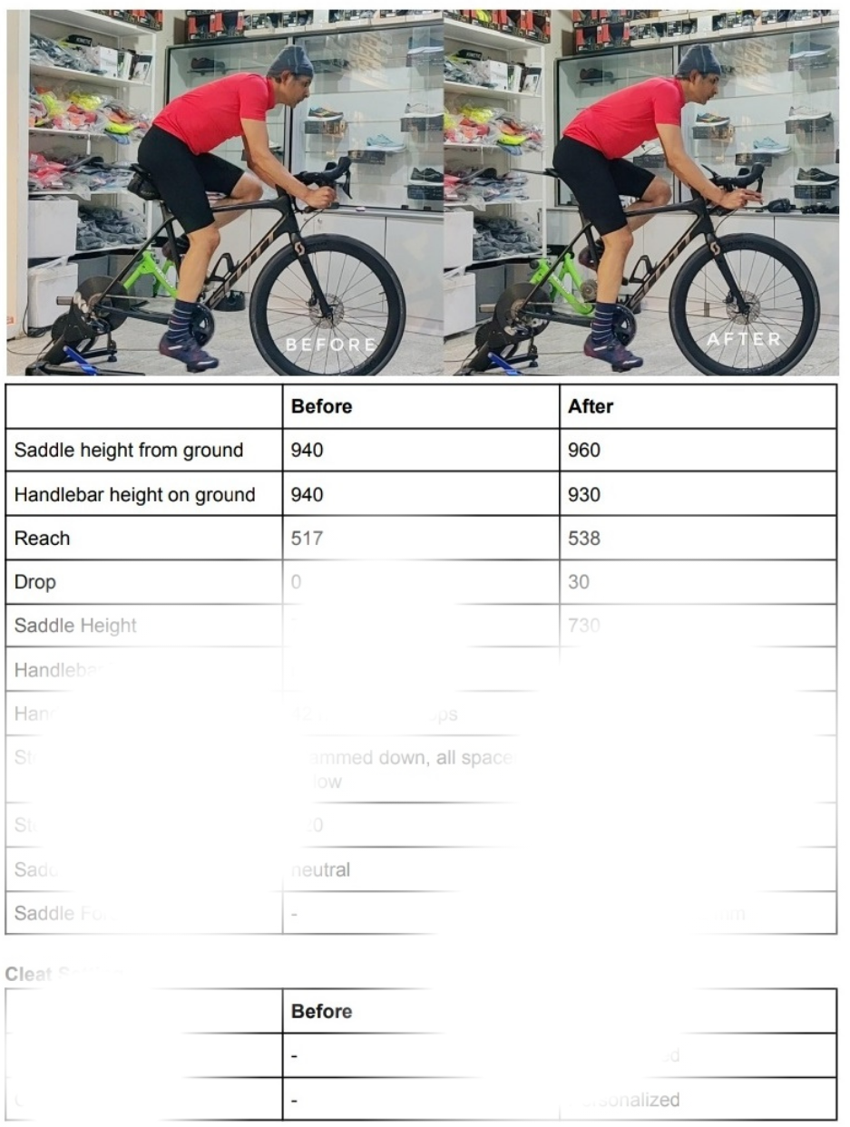 Bike Fit Form.pdf Bike Fit – The Bike Affair