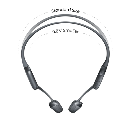 Shokz OpenRun Pro 2 S821 Best Bone Conduction Headphones