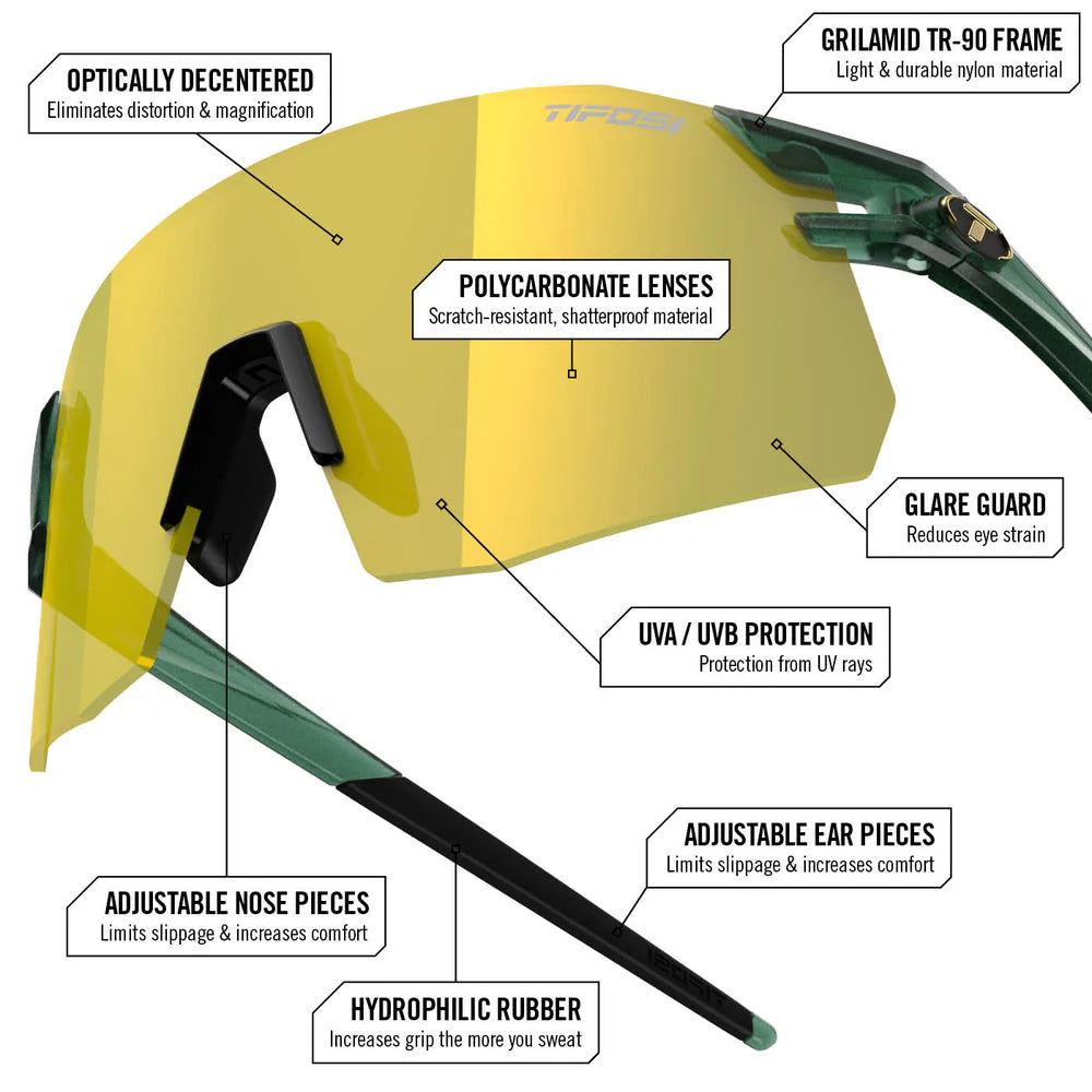 Tifosi Moab XC Sunglasses