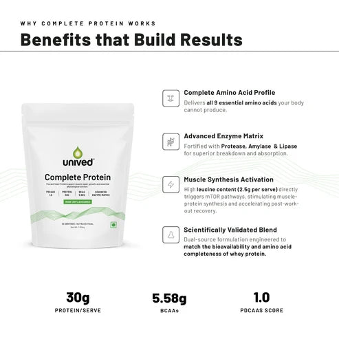 Unived Complete Protein Raw 30 Servings