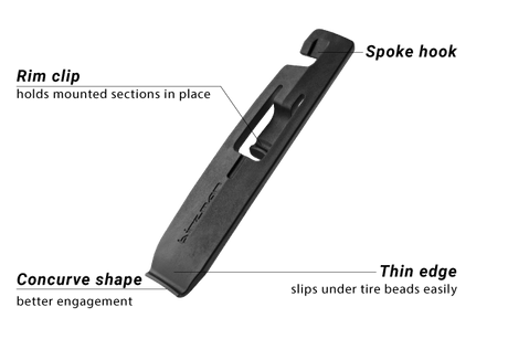 Birzman Tubeless Tyre Lever Set | The Bike Affair