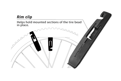 Birzman Tubeless Tyre Lever Set | The Bike Affair