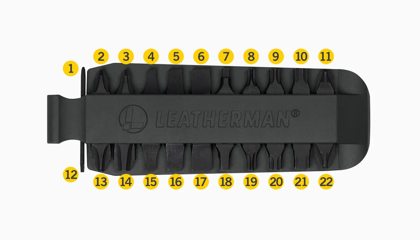 Leatherman Accessories Bit Kit #1