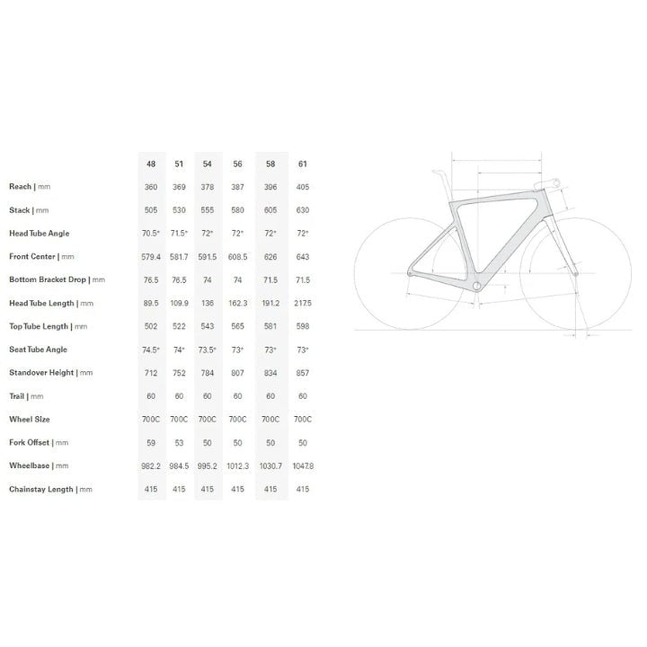 Cervelo Caledonia 5 Frameset | The Bike Affair