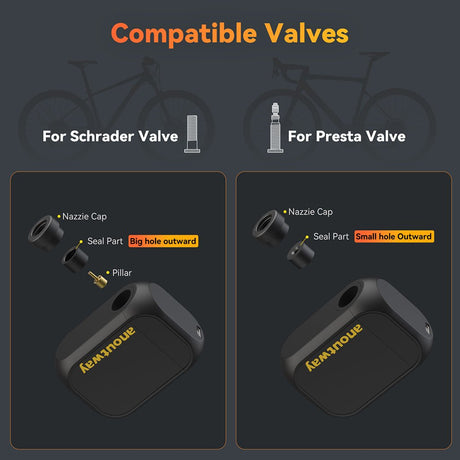 Cyclus Anoutway AS210 Pro Mini Electric Pump | The Bike Affair