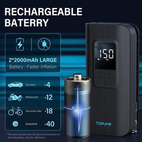 Cycplus Topump TP100 Electric Air Pump | The Bike Affair