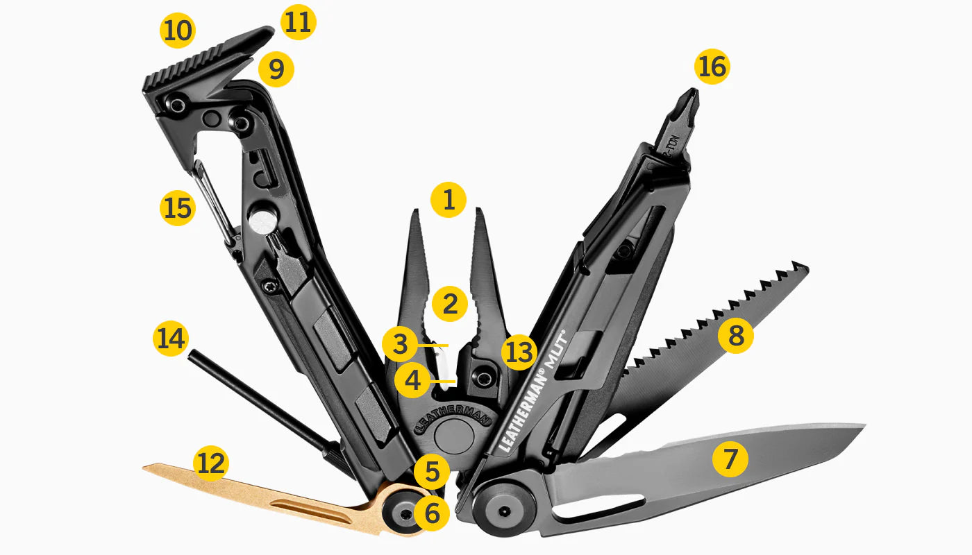 Leatherman MUT Multipurpose Tool