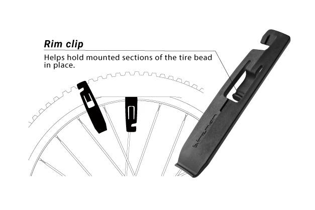 Birzman Tubeless Tyre Lever Set