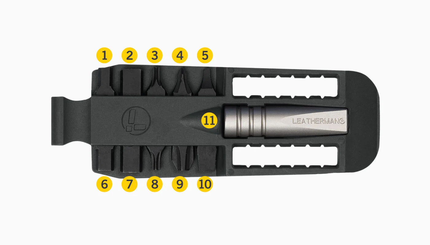 Leatherman Accessories Bit Kit #3