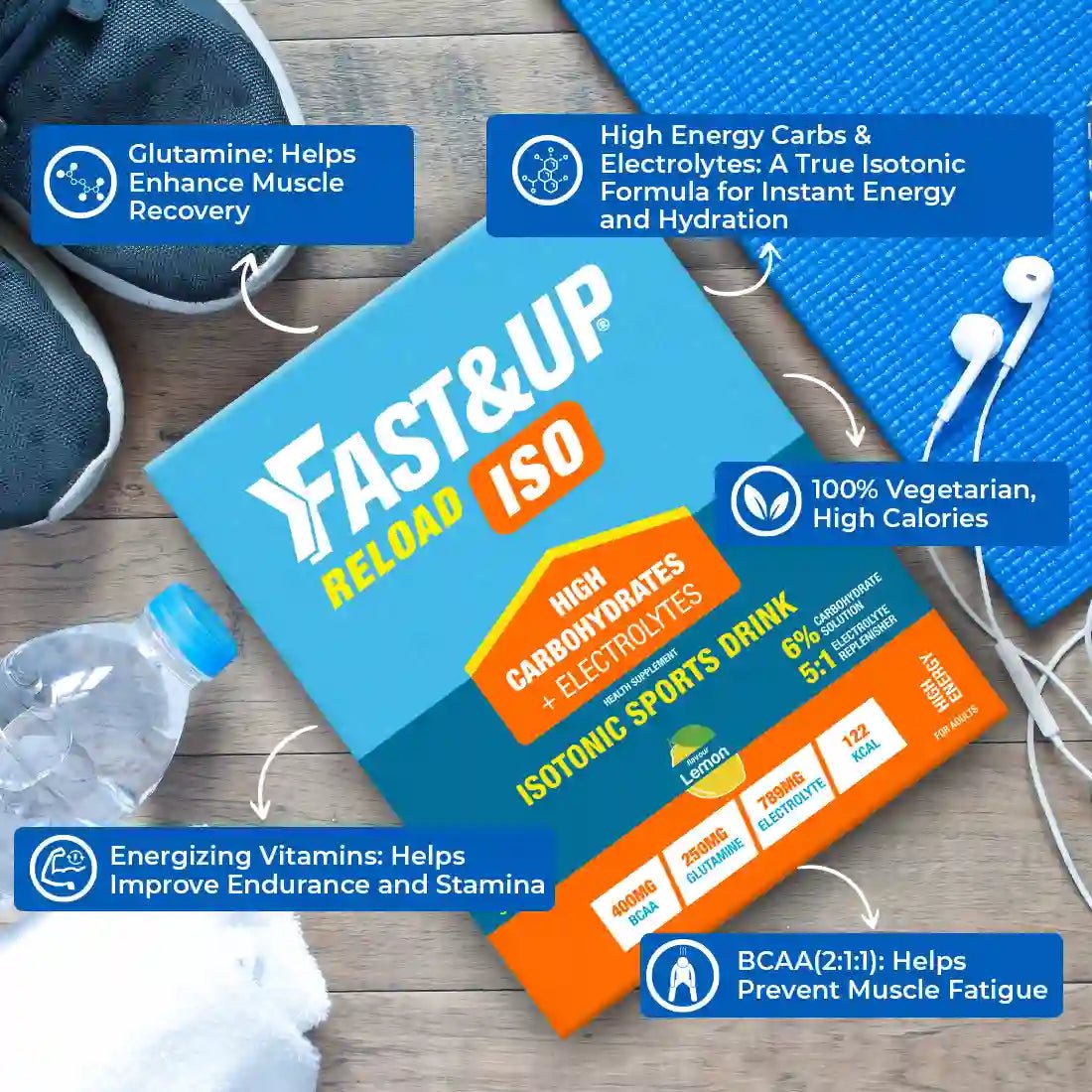 Fast&Up Reload ISO Pouch Energy Drink | The Bike Affair