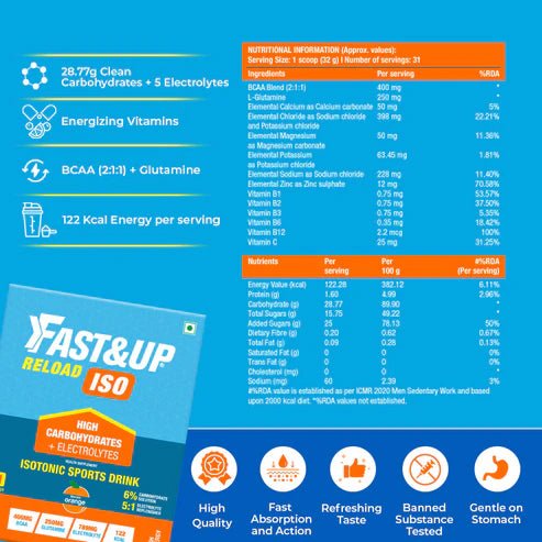 Fast&Up Reload ISO Pouch Energy Drink | The Bike Affair