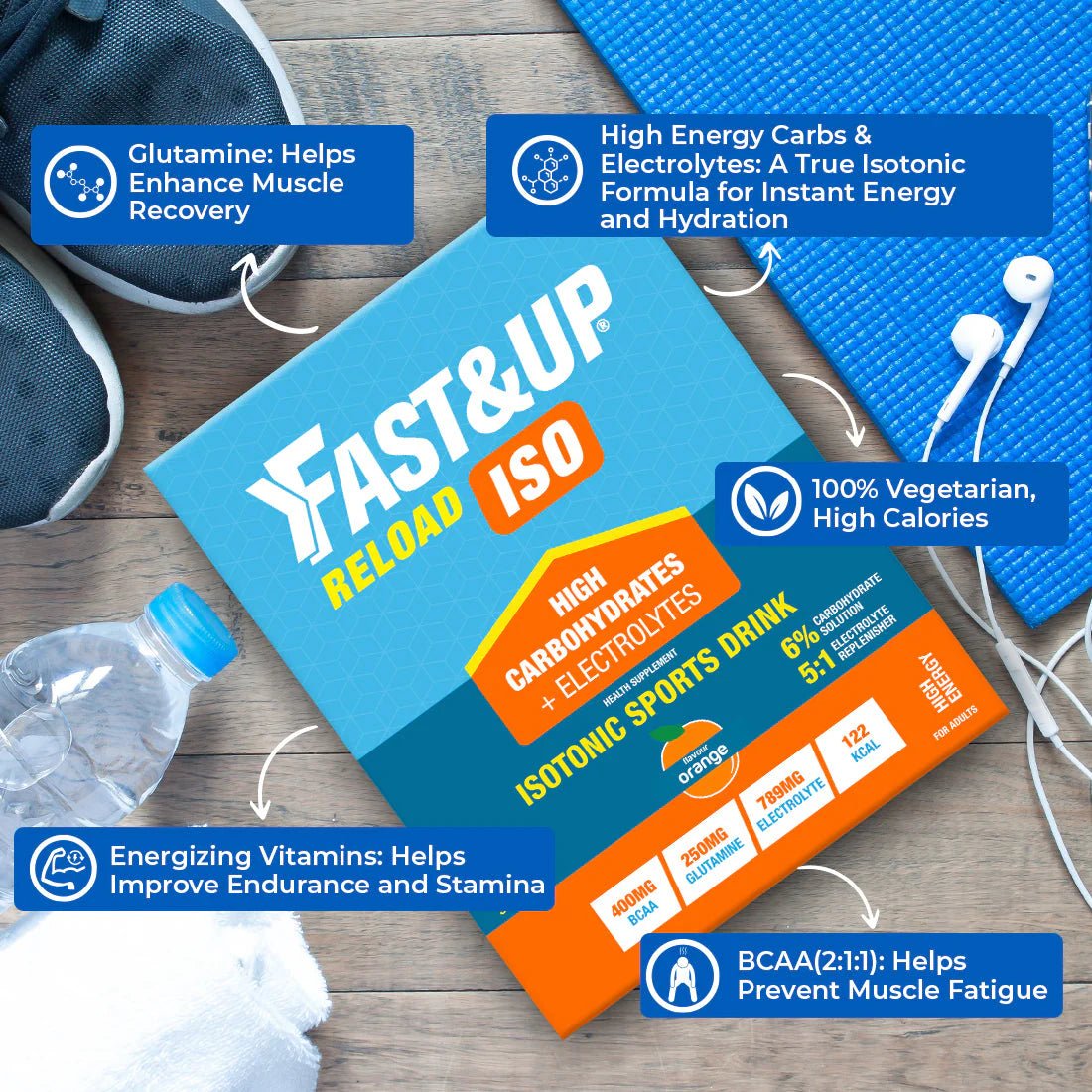 Fast&Up Reload ISO Pouch Energy Drink | The Bike Affair