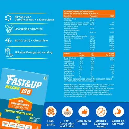 Fast&Up Reload ISO Pouch Energy Drink | The Bike Affair