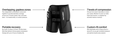 Hyperice Normatec Premier Hip Massager | The Bike Affair