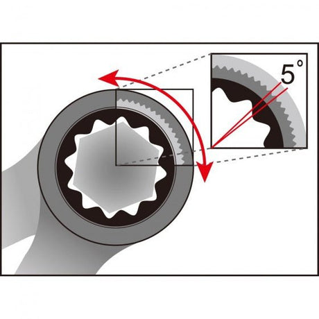 IceToolz 4112 12mm Combination Ratchet Wrench | The Bike Affair