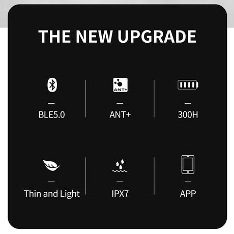 IGPSport CAD70 Dual Mode Cadence Sensor | The Bike Affair