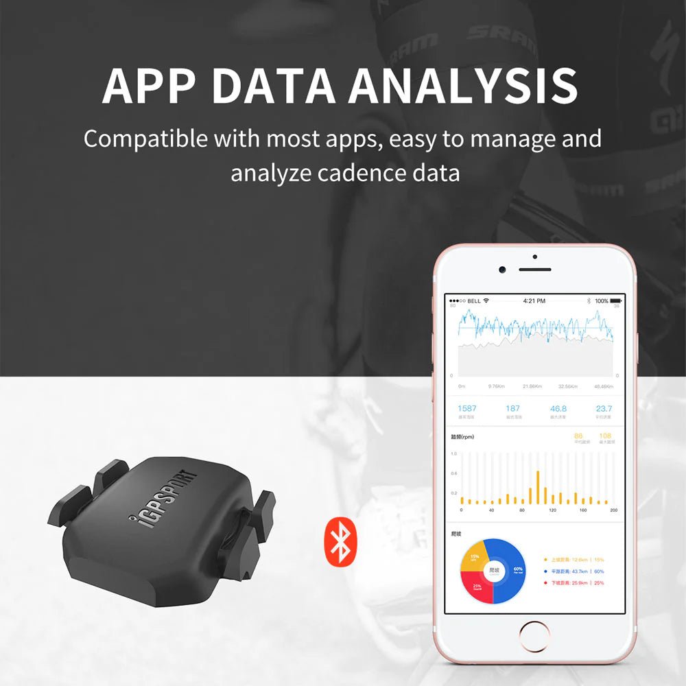 IGPSport CAD70 Dual Mode Cadence Sensor | The Bike Affair