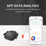 IGPSport CAD70 Dual Mode Cadence Sensor | The Bike Affair