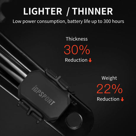 IGPSport CAD70 Dual Mode Cadence Sensor | The Bike Affair