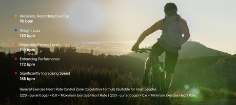 IGPSport Heart Rate Monitor Chest Strap | The Bike Affair