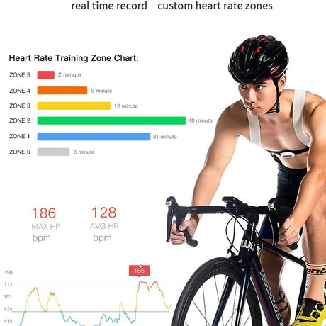 IGPSport Heart Rate Monitor Chest Strap | The Bike Affair