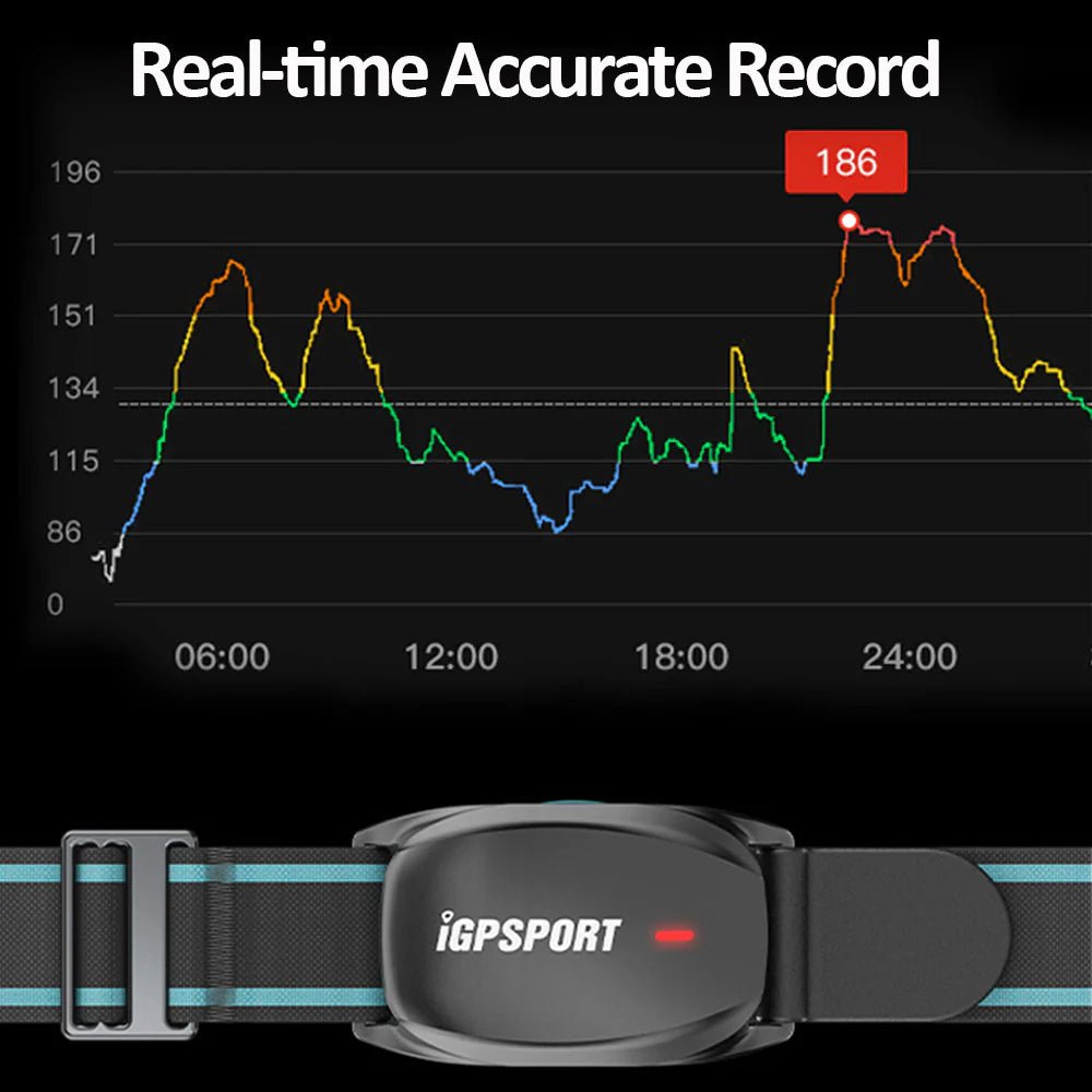 IGPSport HR70 Heart Rate Monitor Armband Strap | The Bike Affair