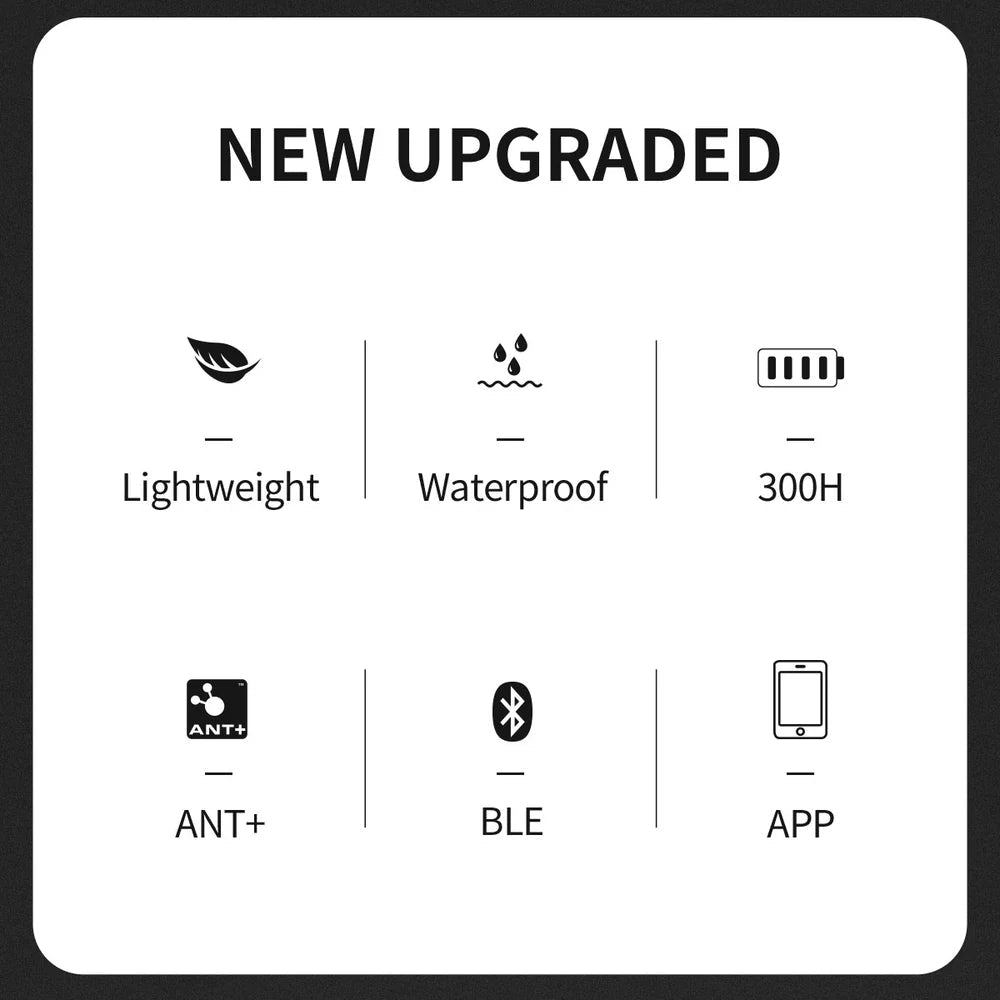 IGPsport SPD70 Speed Sensor Dual Mode | The Bike Affair