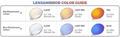 Kapvoe Revo Scvcn S1 Photochromic Sunglasses | The Bike Affair