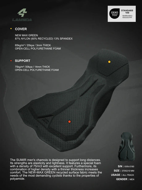 Lameda Basic Bibshorts | The Bike Affair