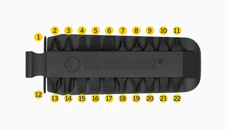 Leatherman Accessories Bit Kit 1 | The Bike Affair