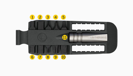 Leatherman Accessories Bit Kit 3 | The Bike Affair