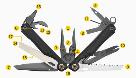 Leatherman Wave Alpha Multipurpose Tool | The Bike Affair