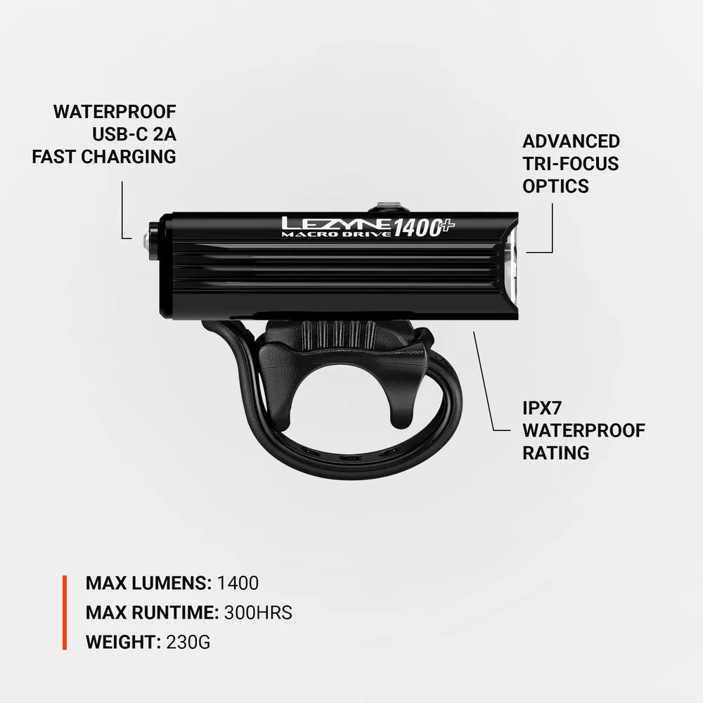 Lezyne Macro Drive 1400+ Lumens Black Head Light | The Bike Affair