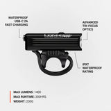 Lezyne Macro Drive 1400+ Lumens Black Head Light | The Bike Affair