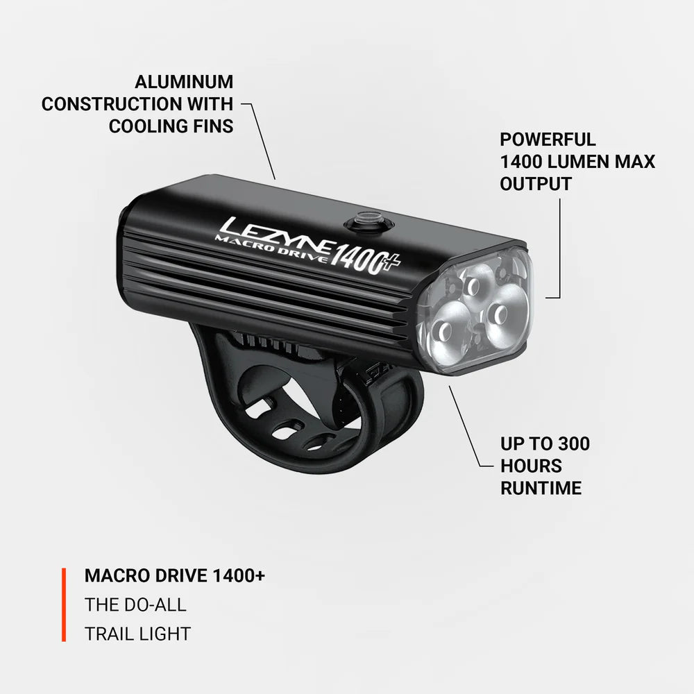 Lezyne Macro Drive 1400+ Lumens Black Head Light | The Bike Affair