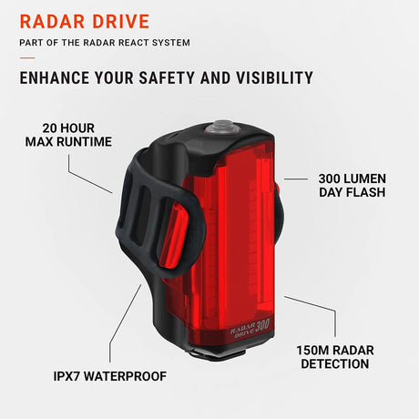 Lezyne Radar Drive 300 Lumens Tail Light | The Bike Affair