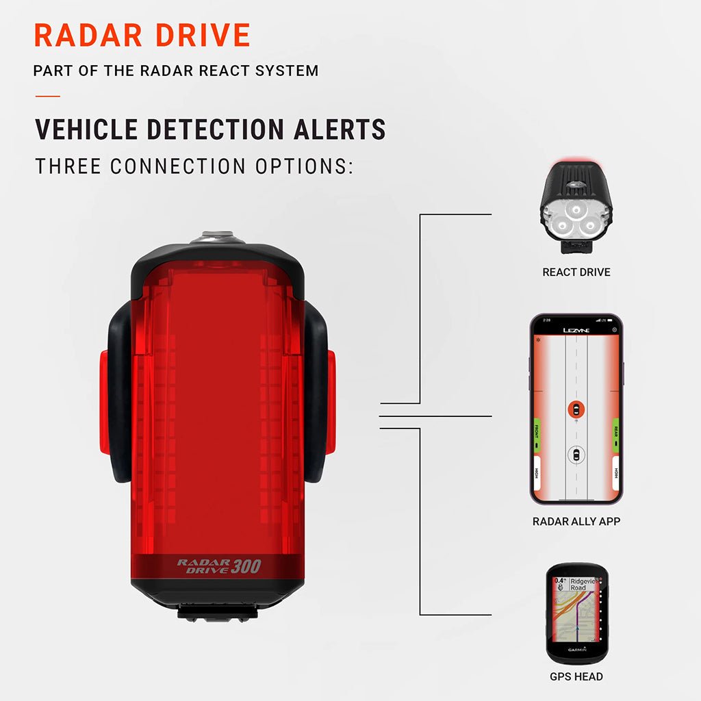 Lezyne Radar Drive 300 Lumens Tail Light | The Bike Affair