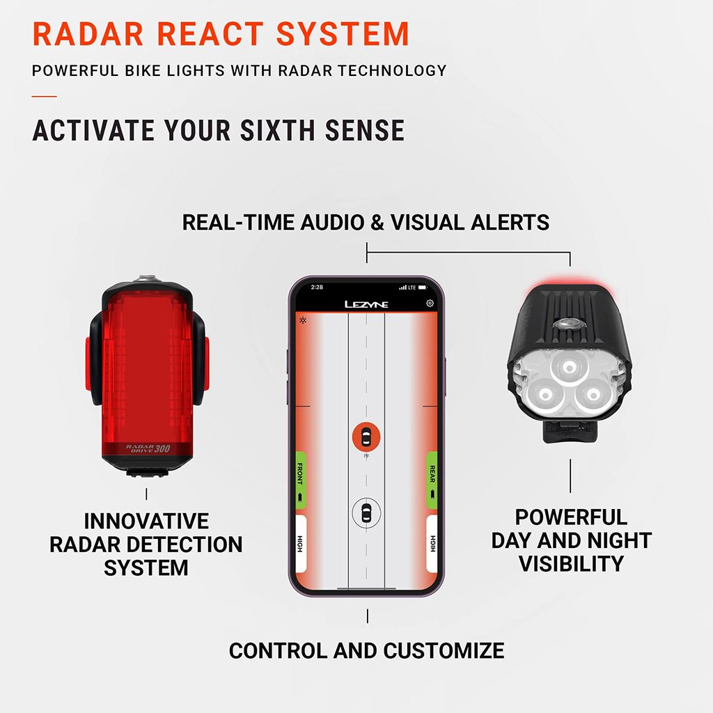 Lezyne Radar React Head/Tail Combo Light | The Bike Affair