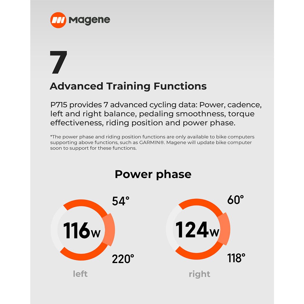 Magene P715 Pedal - Based Power Meter | The Bike Affair