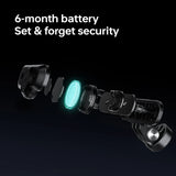 Magicshine Netfy Saddle Mount Tracker | The Bike Affair