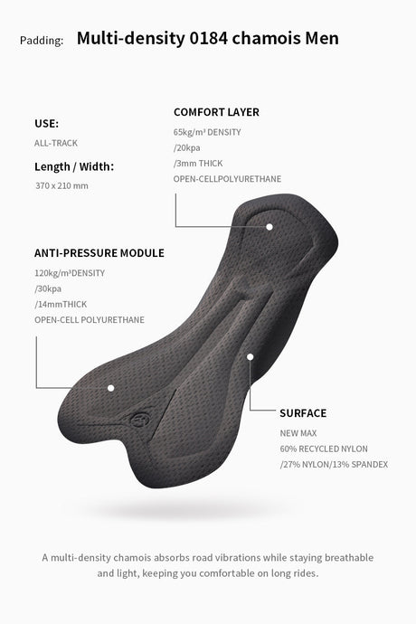 Monton Days 2.0 Bibshorts | The Bike Affair