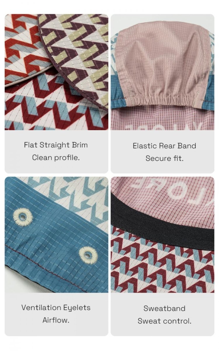 Monton Valore V - Motiva Cycling Cap | The Bike Affair