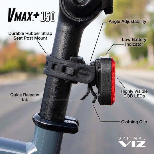 NiteRider Vmax+ 150 Tail Light | The Bike Affair