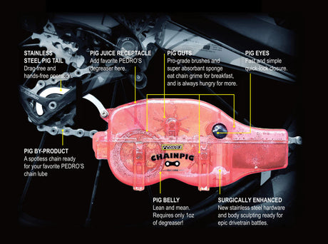 Pedros Pig Pen II Chain Cleaning Kit | The Bike Affair