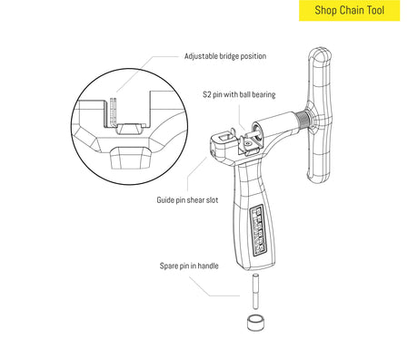 Pedros Shop 1.2 Chain Tool | The Bike Affair