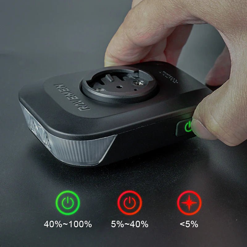 Ravemen FR500 Headlight | The Bike Affair