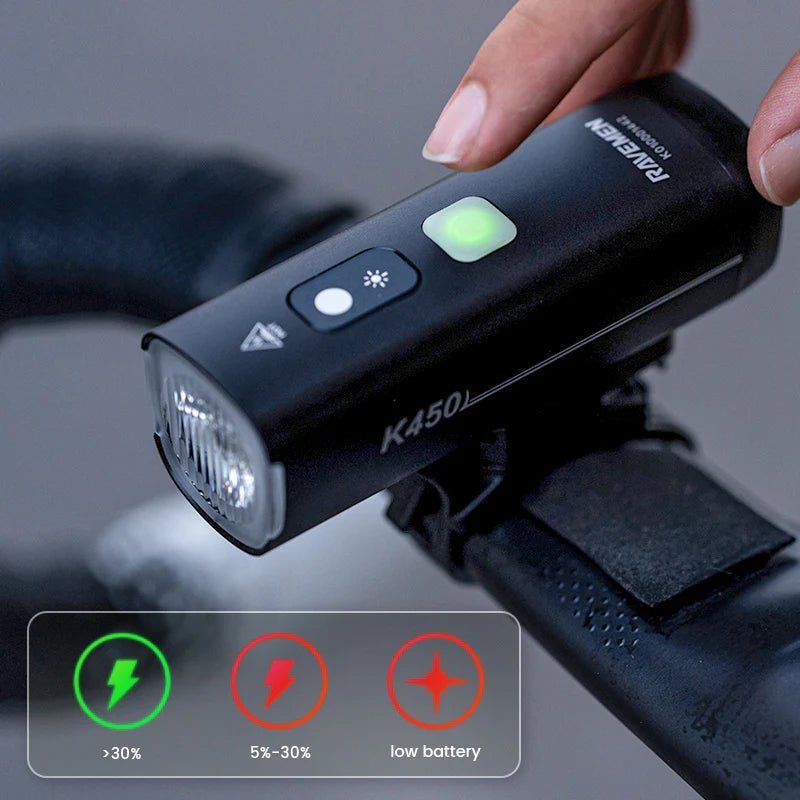 Ravemen K450 Headlight | The Bike Affair