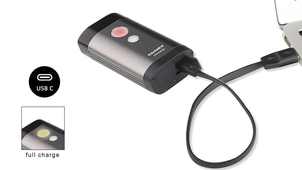 Ravemen PR1000 Headlight | The Bike Affair
